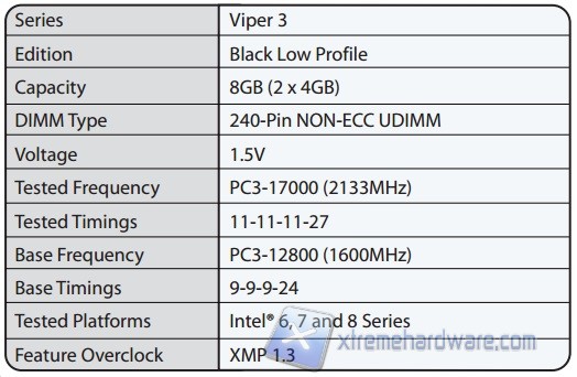 spec2